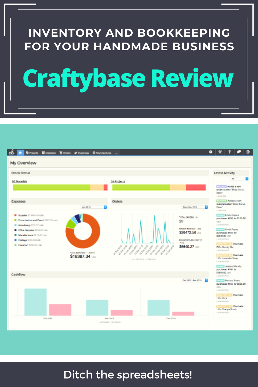 Craftybase Review: Inventory And Bookkeeping For Your Handmade Business ...