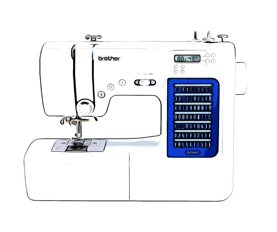 Anatomy of a sewing machine showing labeled parts and functions