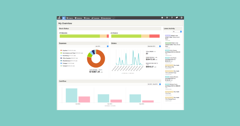 Craftybase dashboard showing inventory and reports